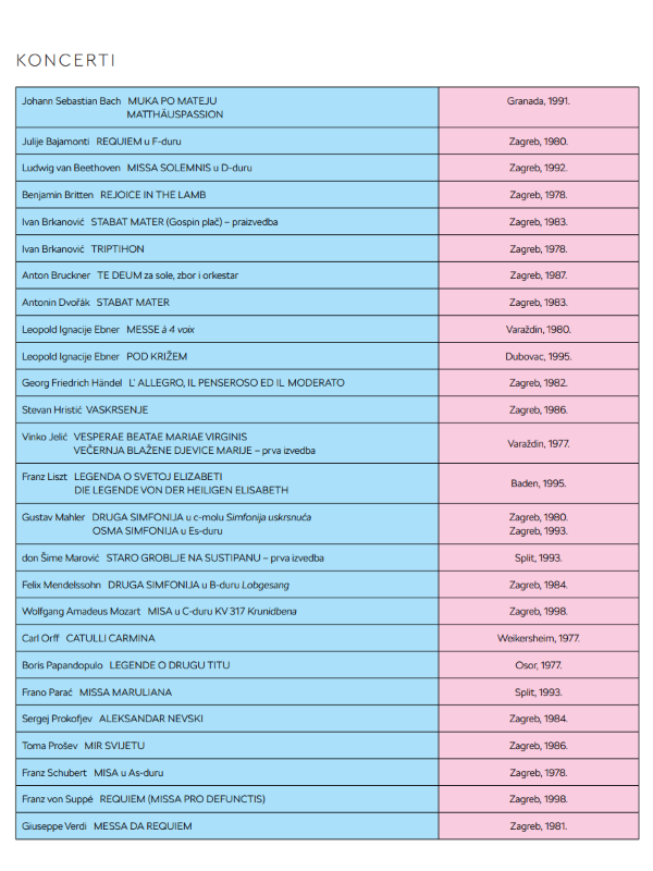 Izvadak iz popisa koncerata Ivanke Boljkovac